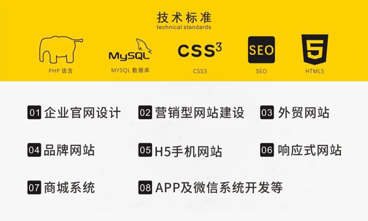深圳網(wǎng)站建設(shè)解析網(wǎng)絡(luò)優(yōu)化的趨勢(shì)！